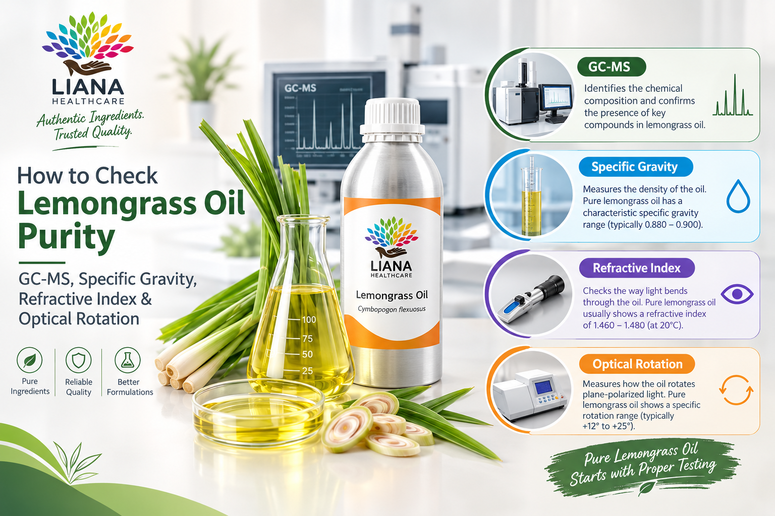 Lemongrass oil sample in lab glassware for quality testing-liana-health-care-trusted-name-for-quality