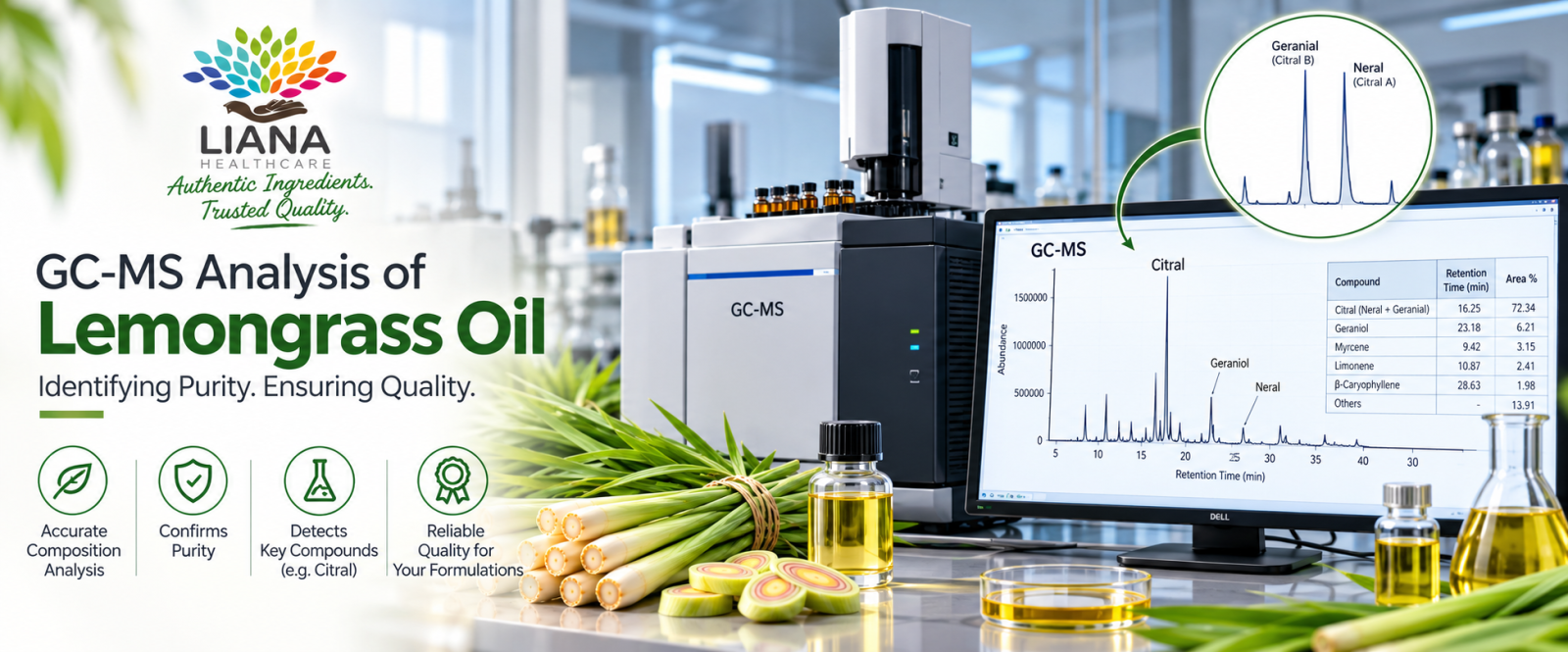 lemongrass-oil-purity-test-liana-health-care